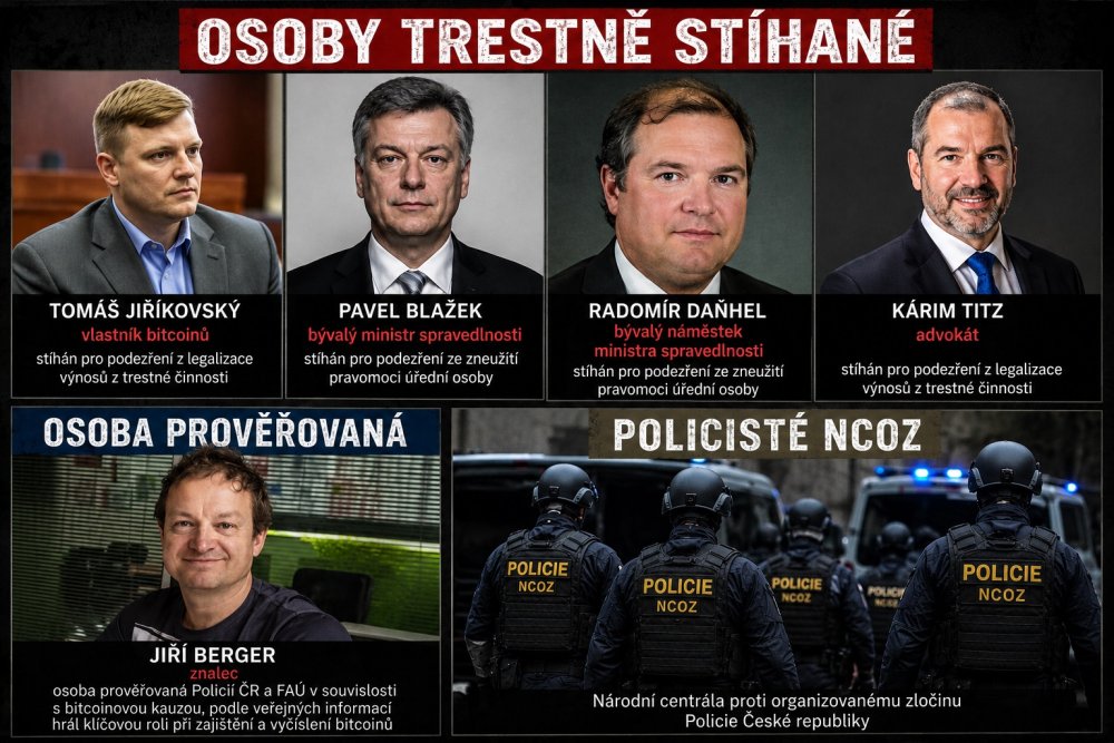 Bitcoinová kauza Ministerstva spravedlnosti