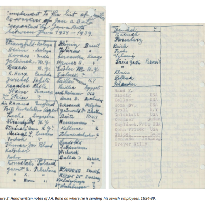 2 Spravedlivý mezi národ