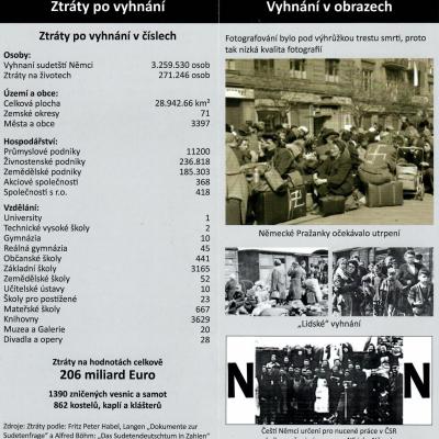 Kdy najdeme odvahu napsat pravdu o našich skutečných dějinách?