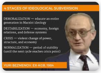 Yuri Bezmenov KGB varování