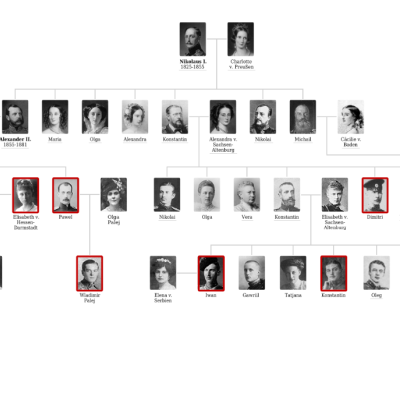 Car 58 povražděných členů příbuzenstva