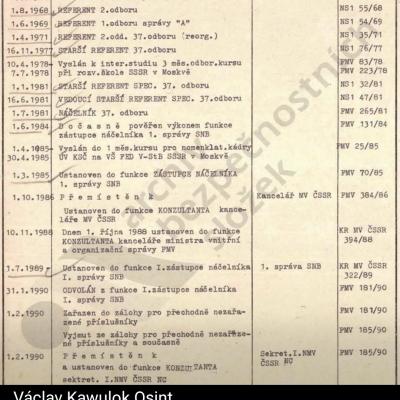 Matocha Pavel sn. ABS SNB