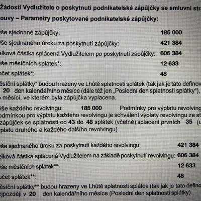 PROFI CREDIT Parametry 9200167442 2015