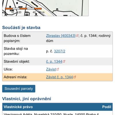 Závist, Praha-Zbraslav Vrecionovi