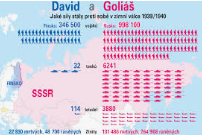 President Finska: Jsme připraveni a rozdrtíme Rusko jak nic